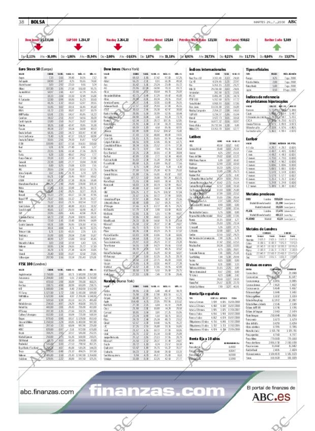 ABC MADRID 29-07-2008 página 38