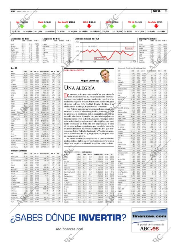 ABC CORDOBA 30-07-2008 página 53