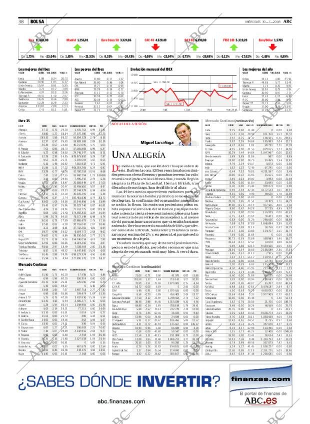 ABC MADRID 30-07-2008 página 38
