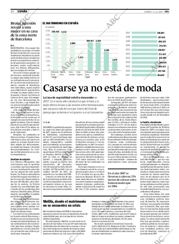 ABC CORDOBA 03-08-2008 página 24