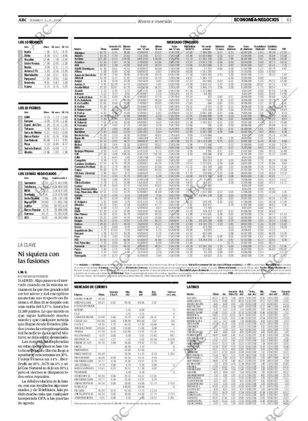 ABC CORDOBA 03-08-2008 página 61