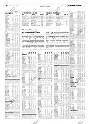 ABC CORDOBA 03-08-2008 página 63