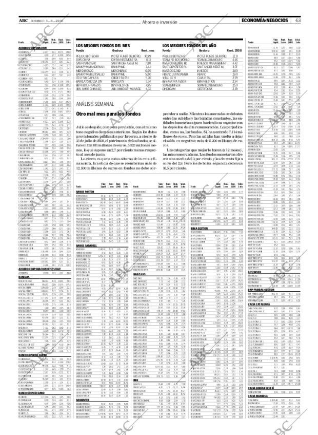 ABC CORDOBA 03-08-2008 página 63