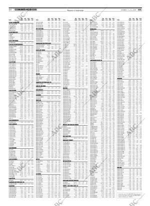 ABC CORDOBA 03-08-2008 página 64