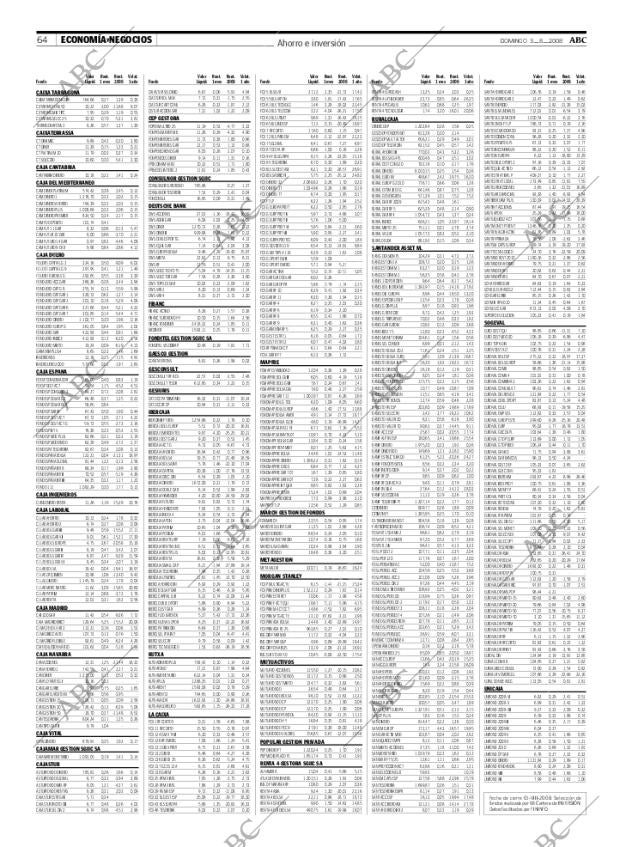 ABC CORDOBA 03-08-2008 página 64