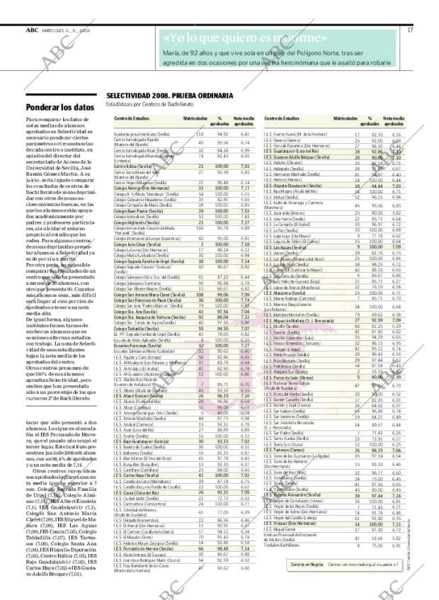 ABC SEVILLA 06-08-2008 página 17