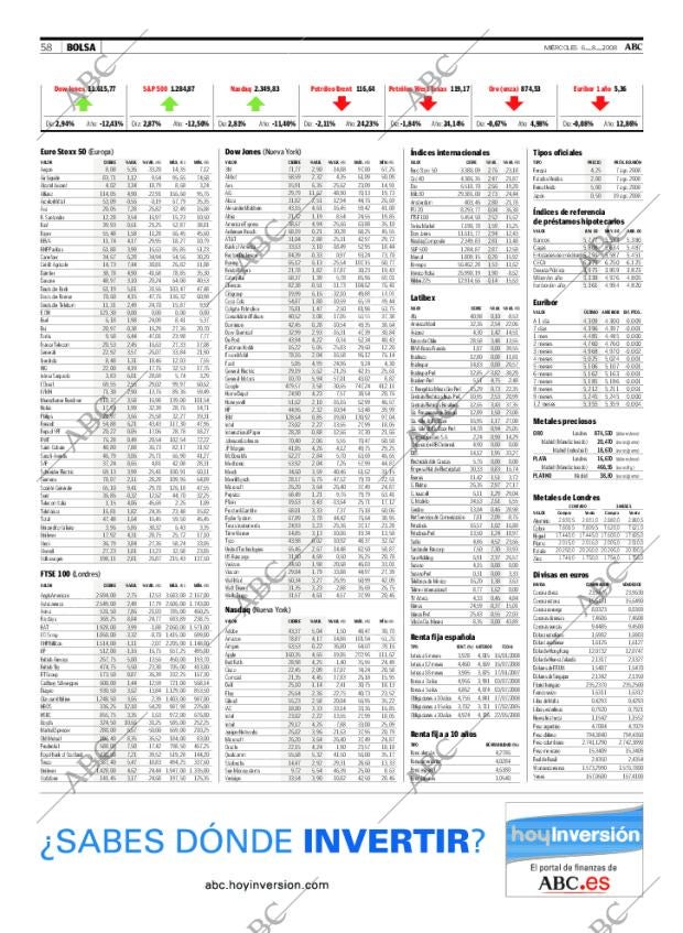 ABC SEVILLA 06-08-2008 página 58