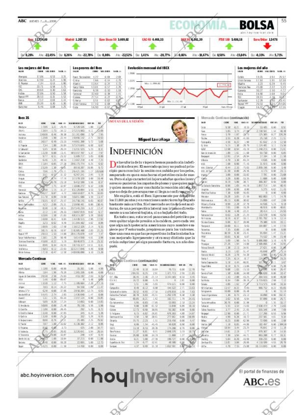 ABC SEVILLA 07-08-2008 página 55