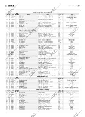 ABC SEVILLA 07-08-2008 página 82