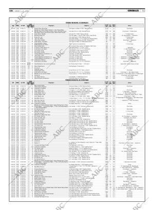 ABC SEVILLA 07-08-2008 página 83