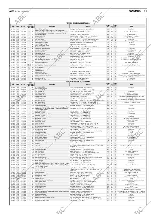 ABC SEVILLA 07-08-2008 página 83