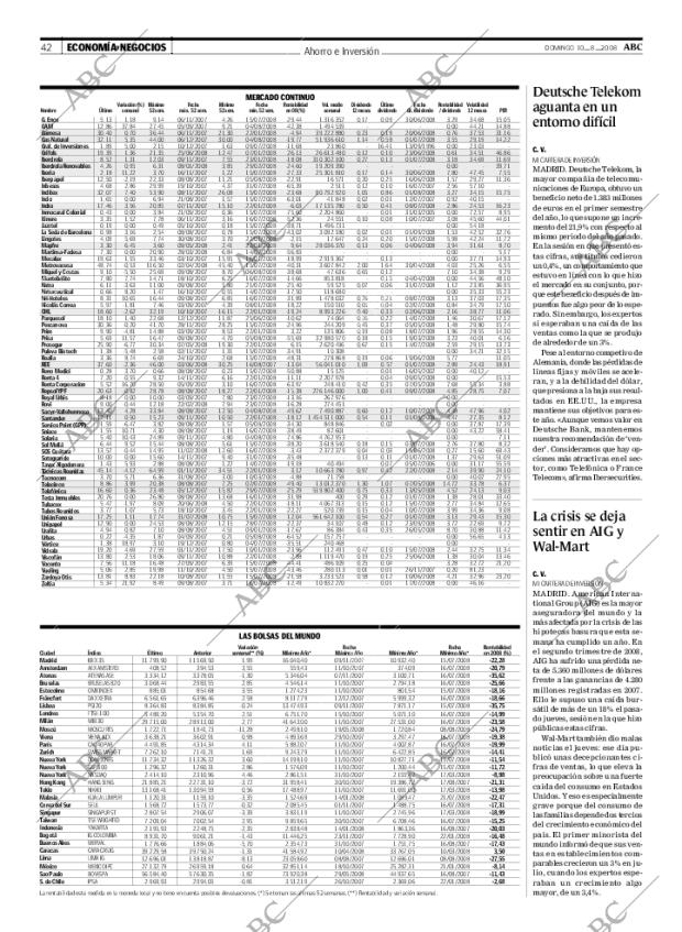 ABC MADRID 10-08-2008 página 42