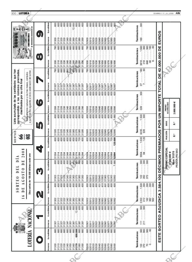 ABC SEVILLA 17-08-2008 página 100