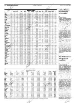 ABC SEVILLA 17-08-2008 página 64