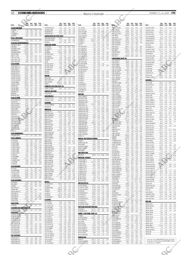 ABC SEVILLA 17-08-2008 página 68