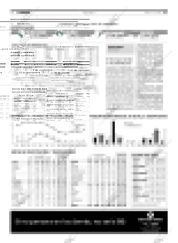 ABC SEVILLA 25-08-2008 página 54