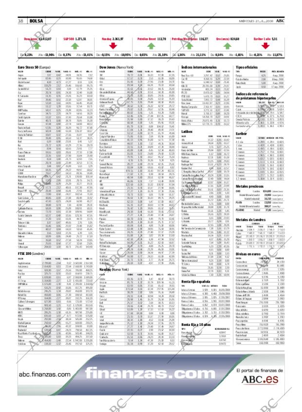 ABC MADRID 27-08-2008 página 38