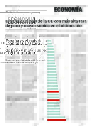 ABC MADRID 30-08-2008 página 35