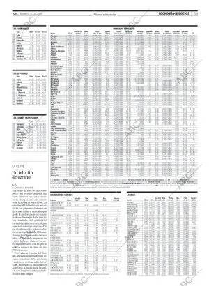 ABC CORDOBA 31-08-2008 página 59