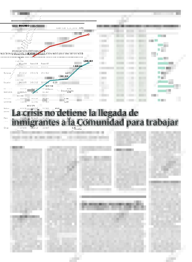 ABC MADRID 03-09-2008 página 50