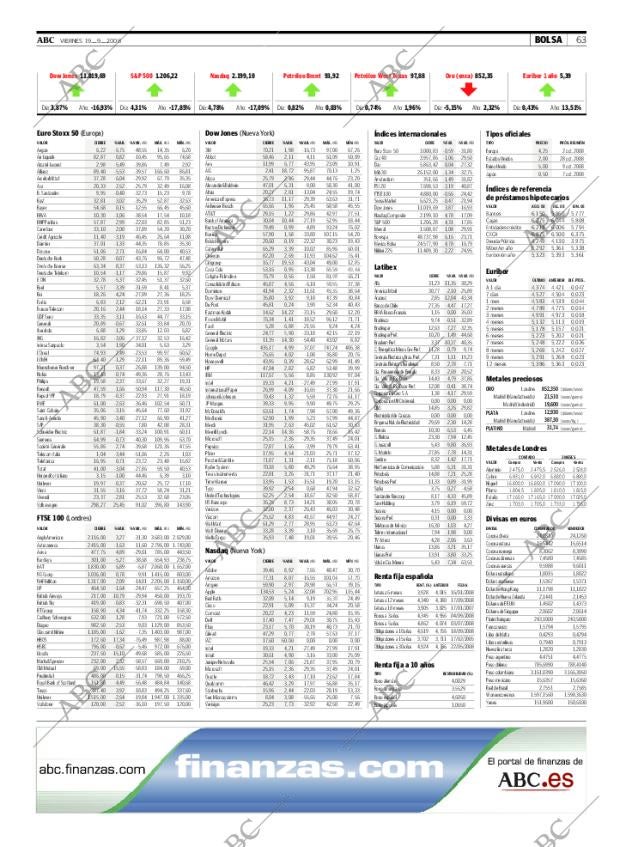 ABC CORDOBA 19-09-2008 página 63