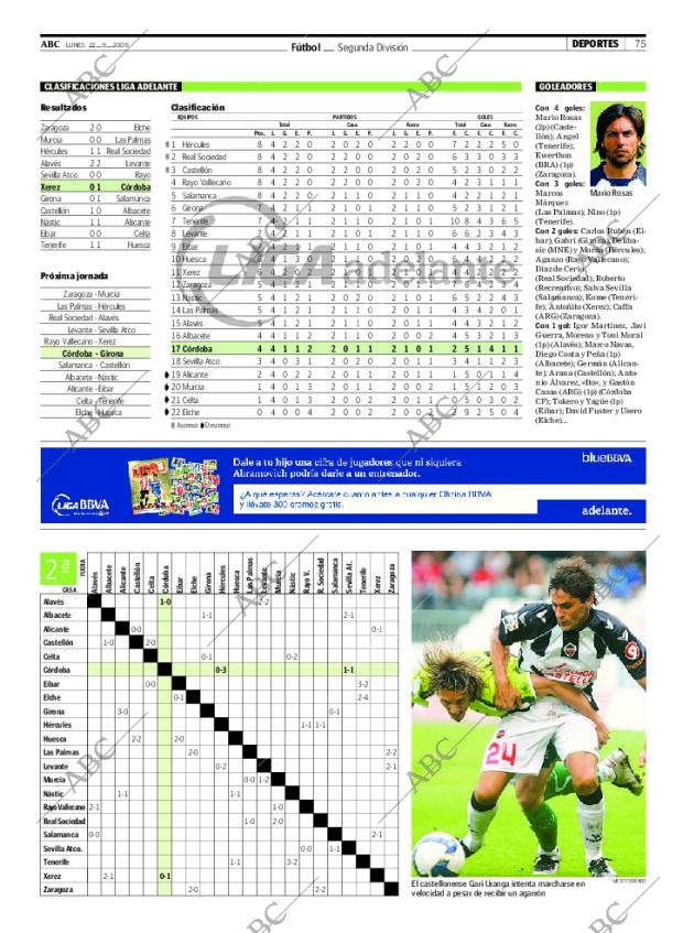 ABC CORDOBA 22-09-2008 página 75