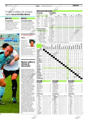 ABC CORDOBA 22-09-2008 página 77