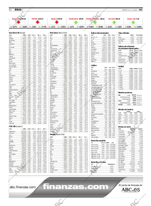 ABC CORDOBA 23-09-2008 página 62