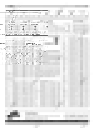 ABC MADRID 23-09-2008 página 46