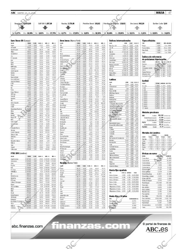 ABC MADRID 23-09-2008 página 47
