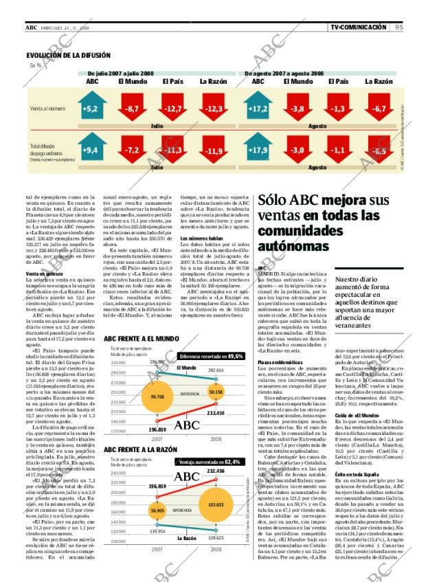 ABC CORDOBA 24-09-2008 página 95