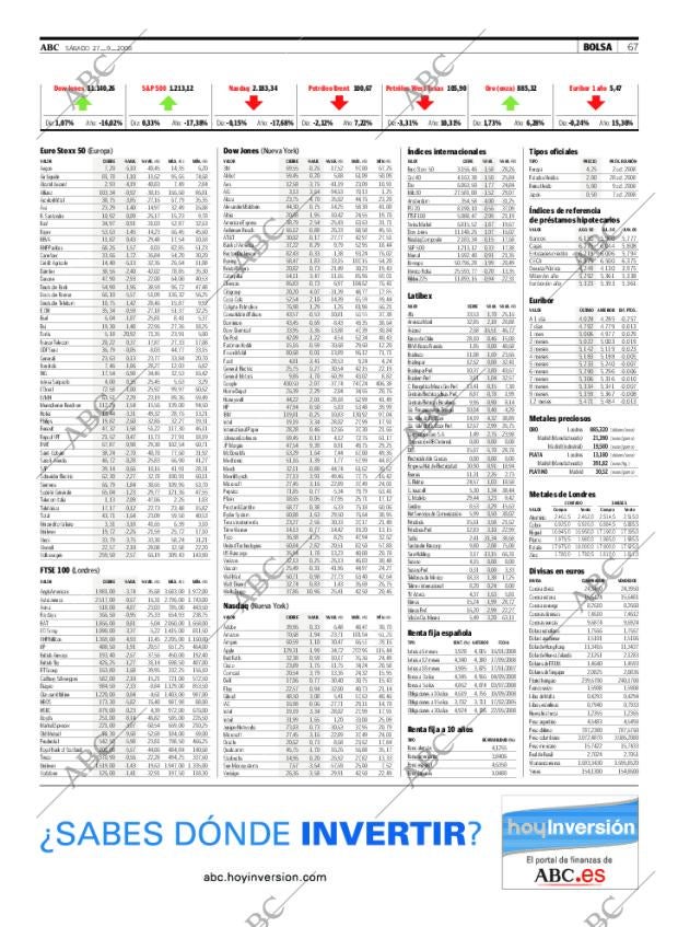 ABC SEVILLA 27-09-2008 página 67
