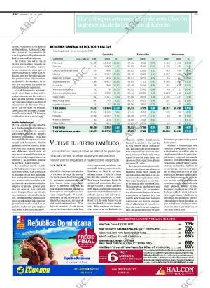 ABC SEVILLA 28-09-2008 página 45