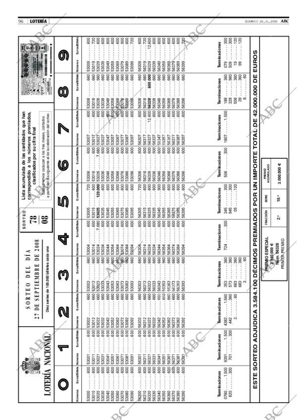 ABC SEVILLA 28-09-2008 página 96