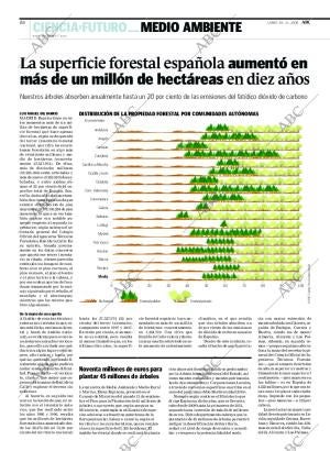 ABC SEVILLA 29-09-2008 página 84