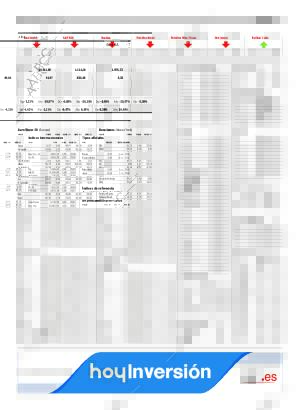 ABC SEVILLA 03-10-2008 página 67