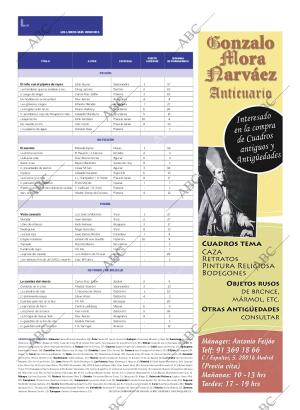 CULTURAL MADRID 04-10-2008 página 29