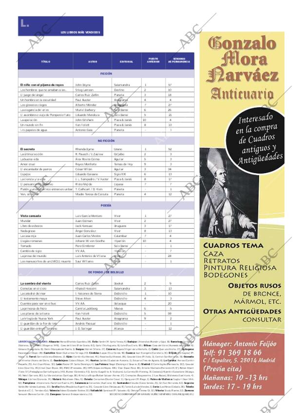 CULTURAL MADRID 04-10-2008 página 29