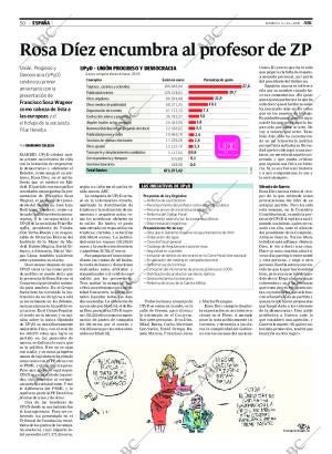 ABC SEVILLA 05-10-2008 página 50