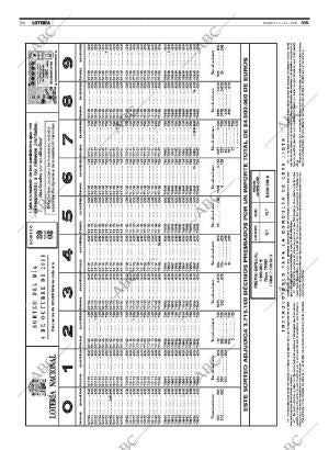 ABC SEVILLA 05-10-2008 página 94
