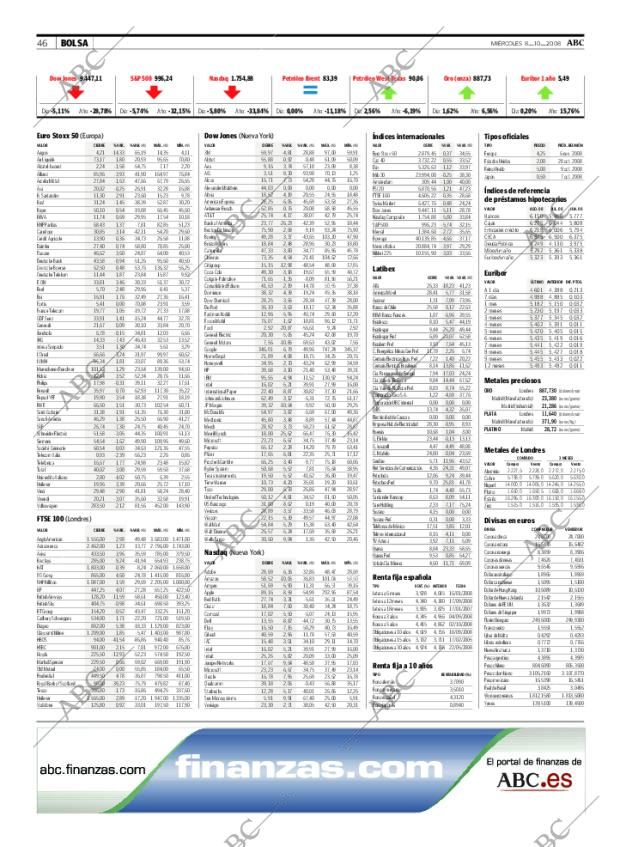 ABC MADRID 08-10-2008 página 46