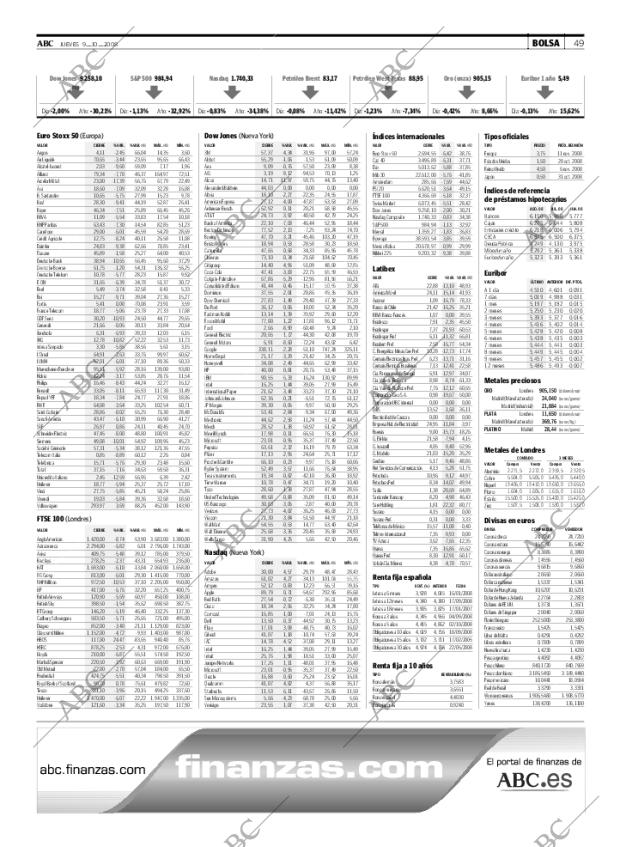 ABC MADRID 09-10-2008 página 49