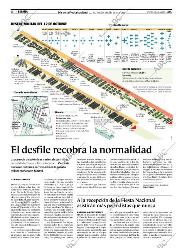 ABC CORDOBA 11-10-2008 página 18