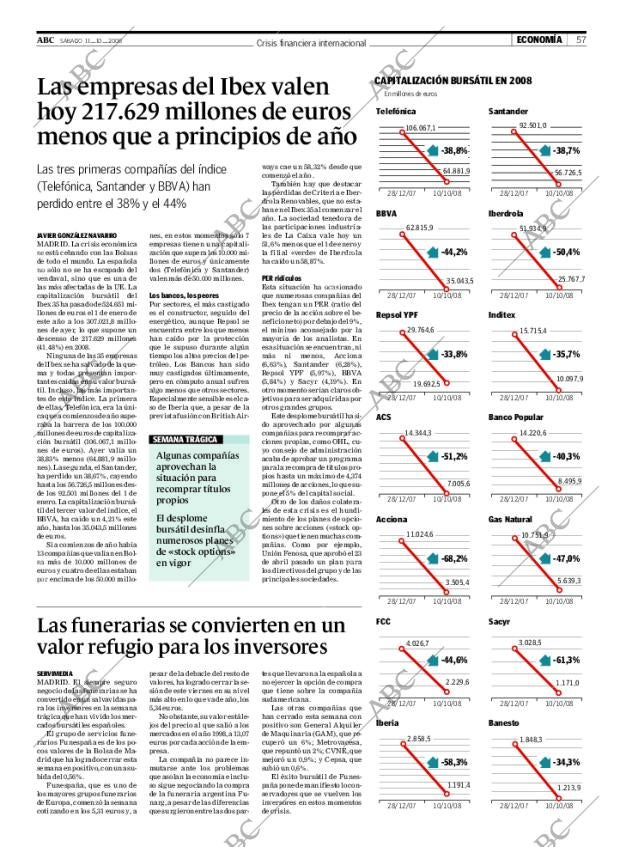 ABC CORDOBA 11-10-2008 página 57