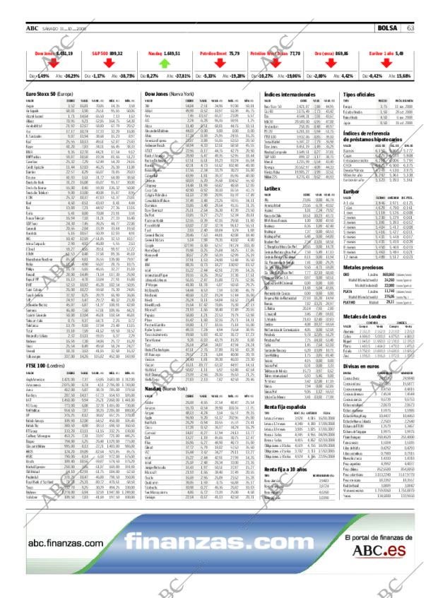 ABC CORDOBA 11-10-2008 página 63