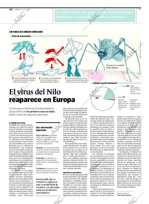 ABC CORDOBA 11-10-2008 página 77