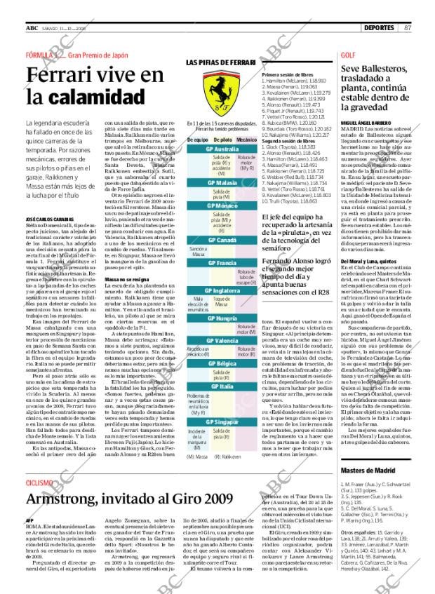 ABC CORDOBA 11-10-2008 página 87