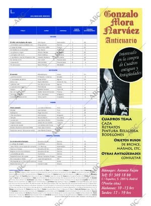 CULTURAL MADRID 11-10-2008 página 29