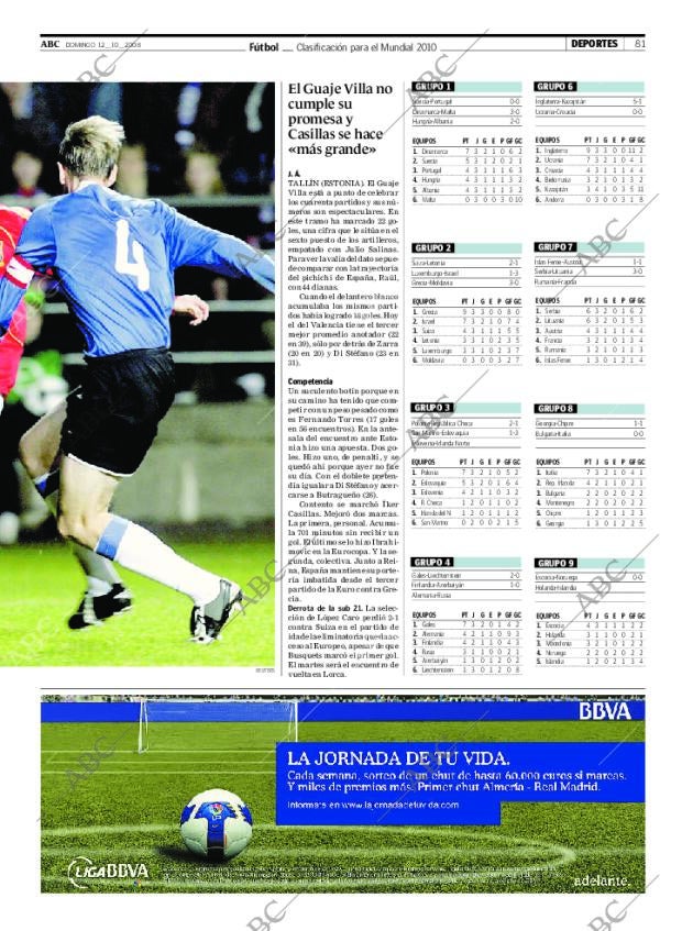 ABC CORDOBA 12-10-2008 página 81
