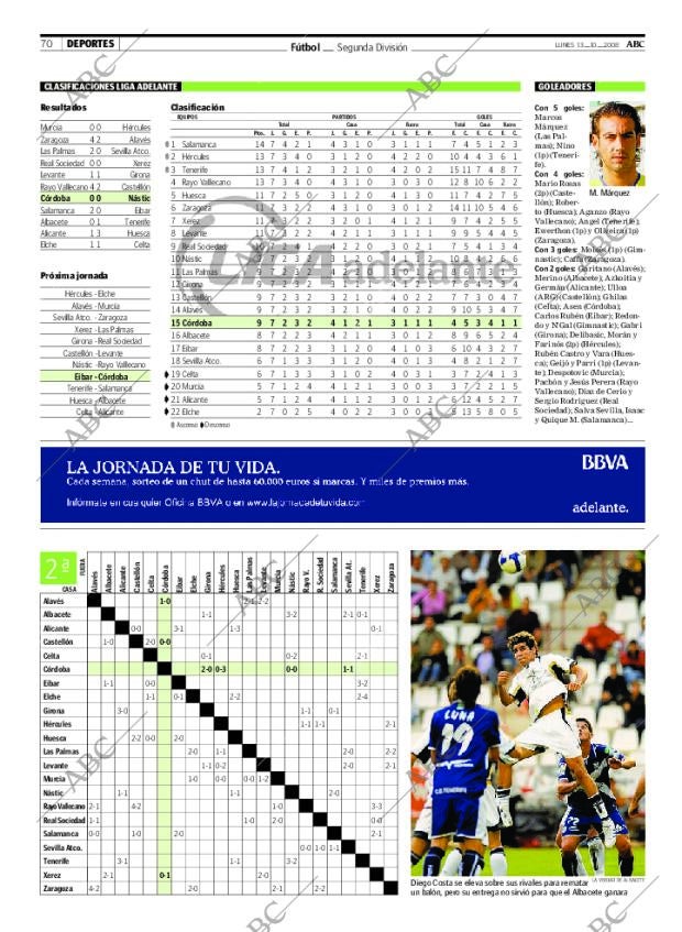 ABC CORDOBA 13-10-2008 página 70